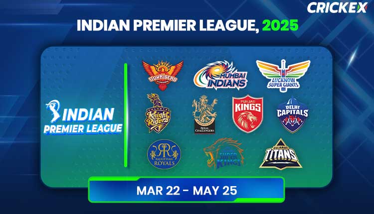 BAJI IPL : Bangladesh’s Premier Cricket Experience 15 crickex-announcement-banner-2