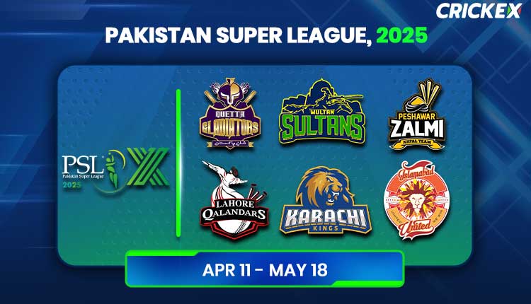 BAJI IPL : Bangladesh’s Premier Cricket Experience 17 crickex-announcement-banner-4